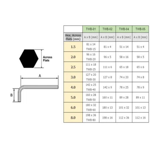 Bộ chìa lục giác bi 8-in-1 Engineer chân dài tay chuẩn TWB-01