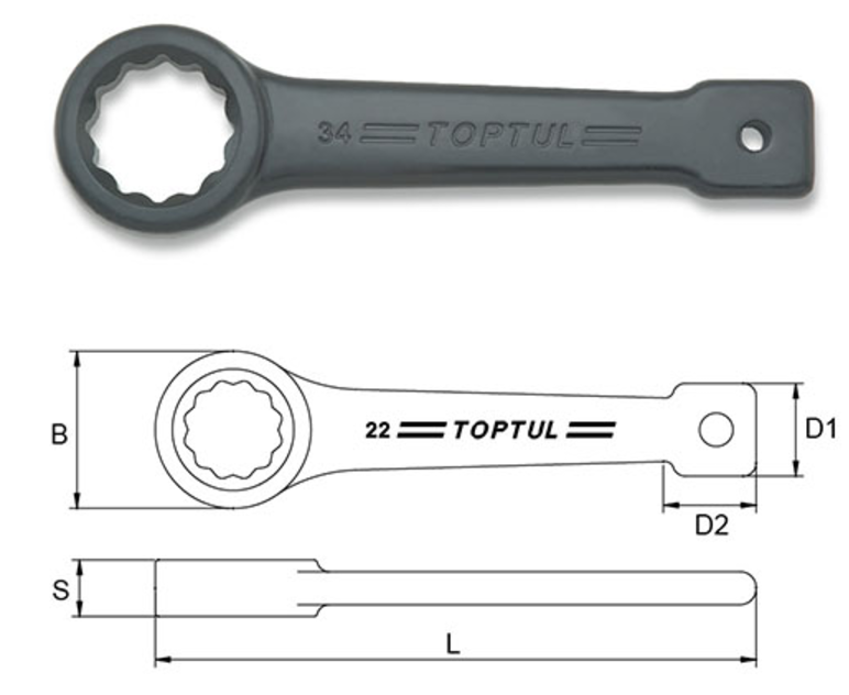 co le vong dong da u vuong toptul aaar2525 25mm