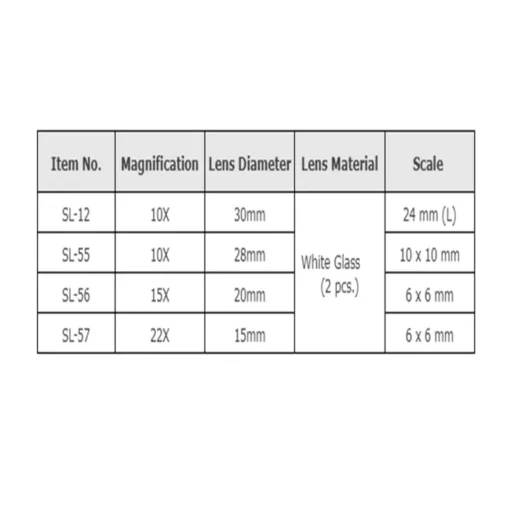 Kính kiểm tra Engineer SL-55