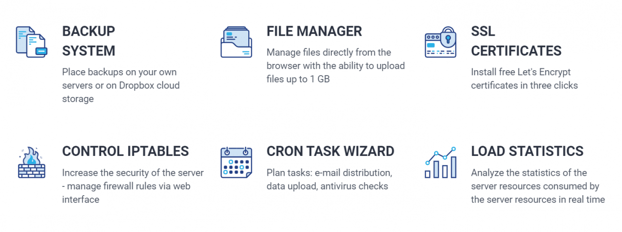 fastpanel Features