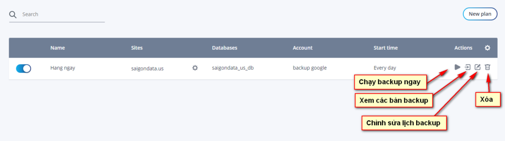 backup fastpanel 9