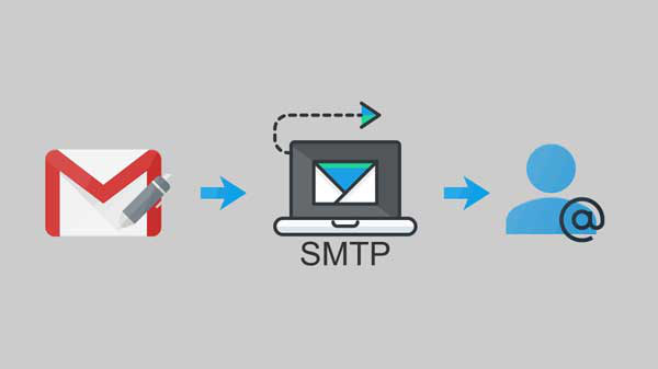 email-ten-mien-1 email ten mien