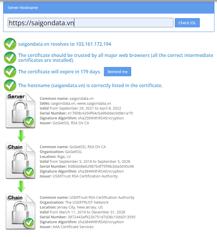 ssl check