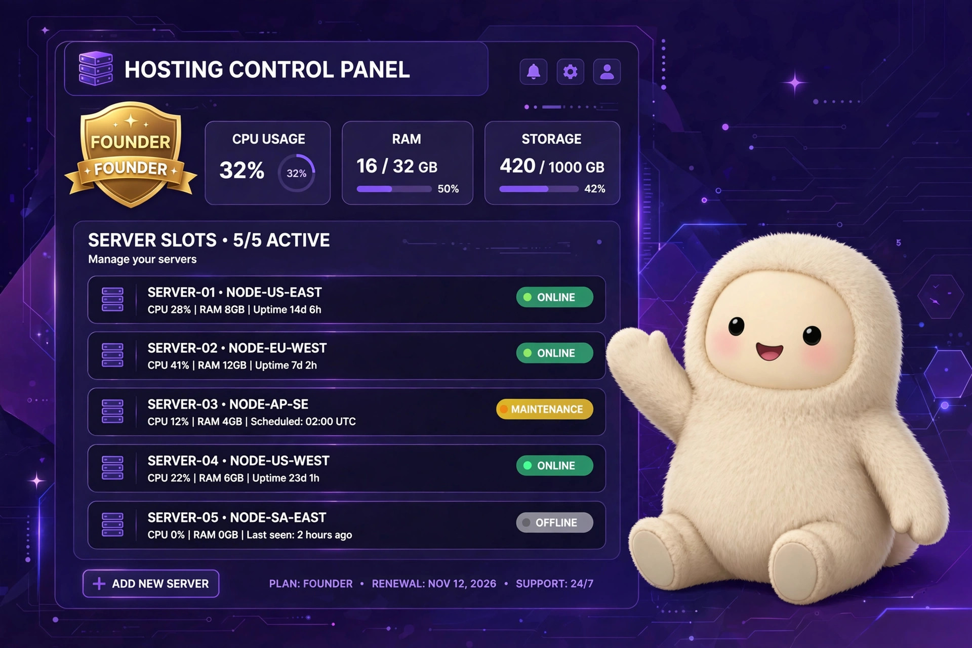 Gói Founder Free BotKeep với 5 hosting slots